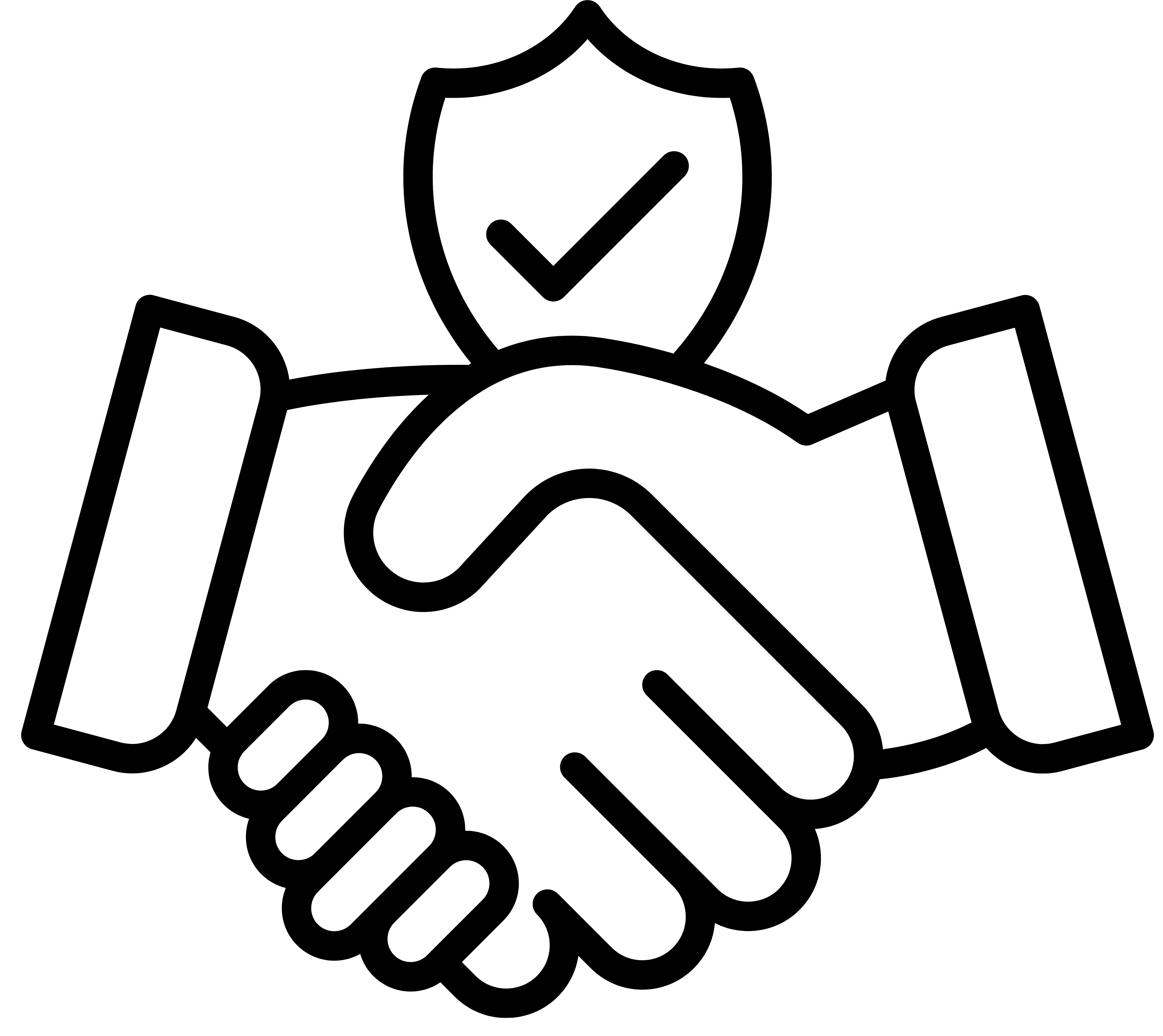 Priority Installation